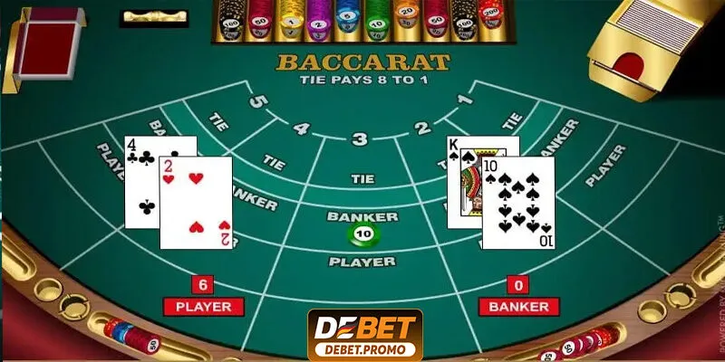 Một số sai lầm khi tham gia vào baccarat online